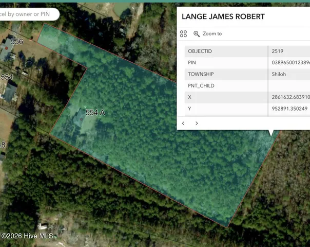 $459,000 | 554 North Trotman Road, Camden, NC 27921