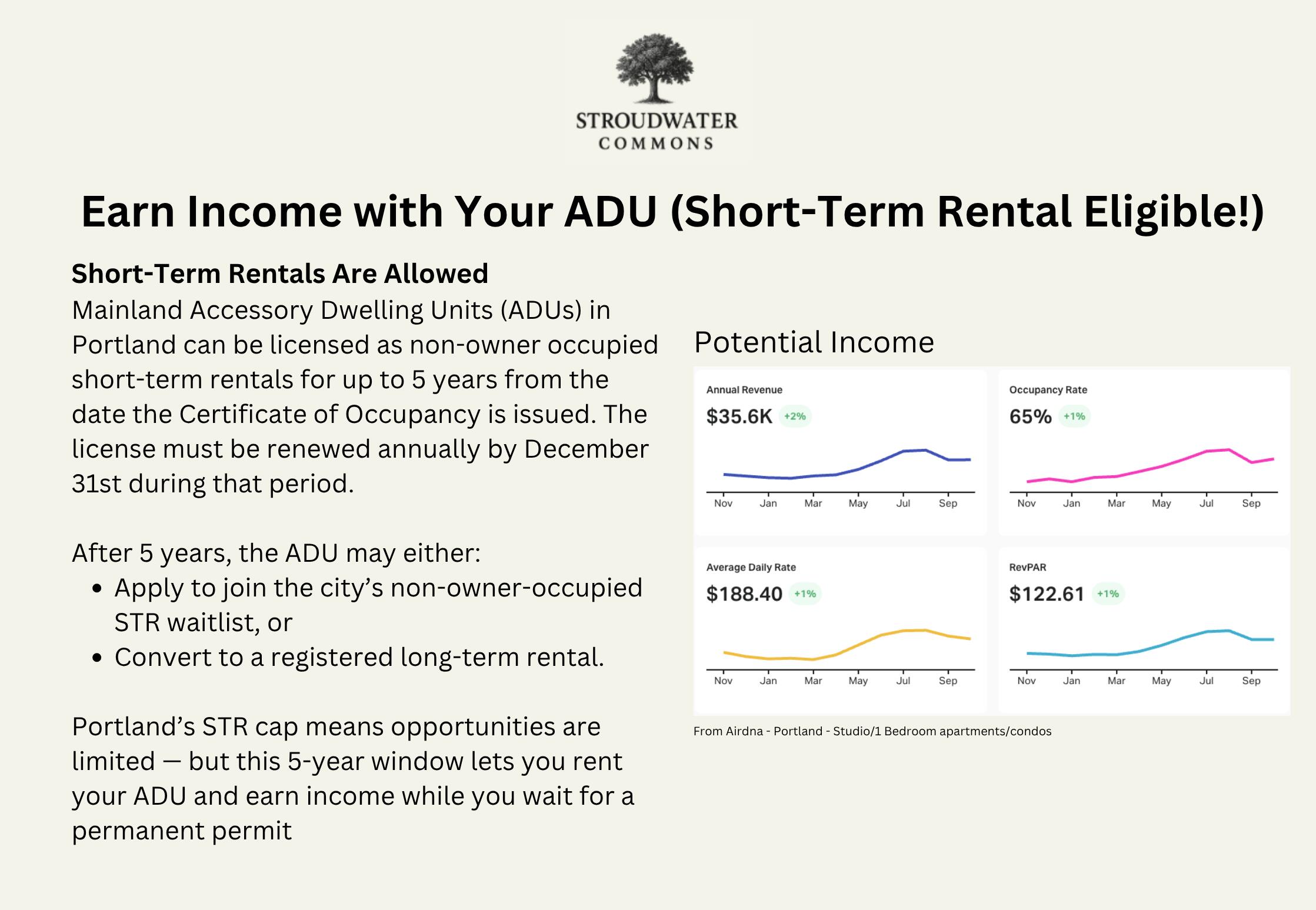 1 Firefly Street, Unit 403/103 Portland, ME 04102 - Photo 12 of 24 2
