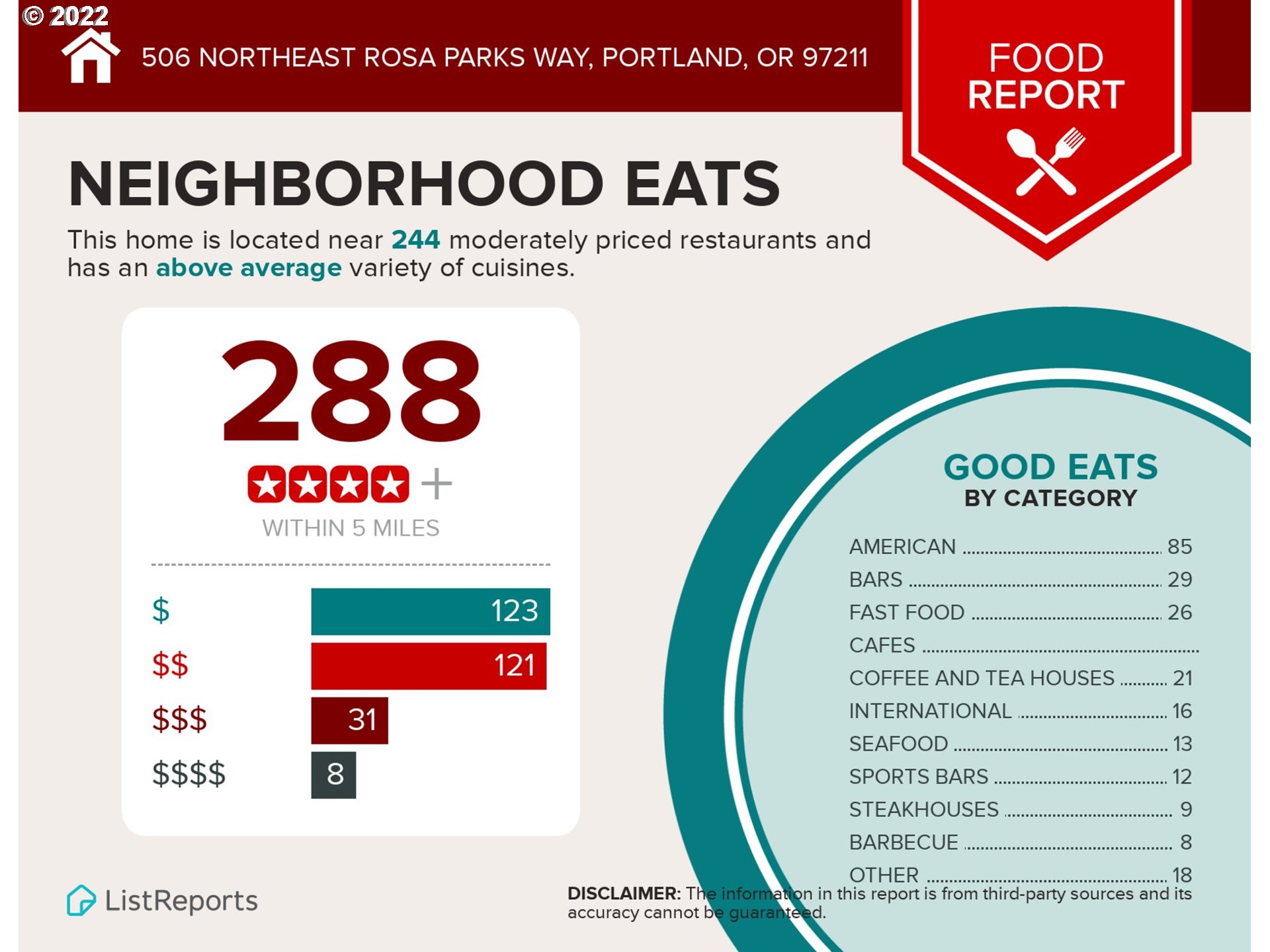 506 Northeast Rosa Parks Way, Unit 2 Portland, OR 97211 - Photo 15 of 17