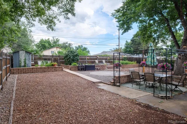 $2,220 | 1523 Tesla Drive, Colorado Springs, CO 80909