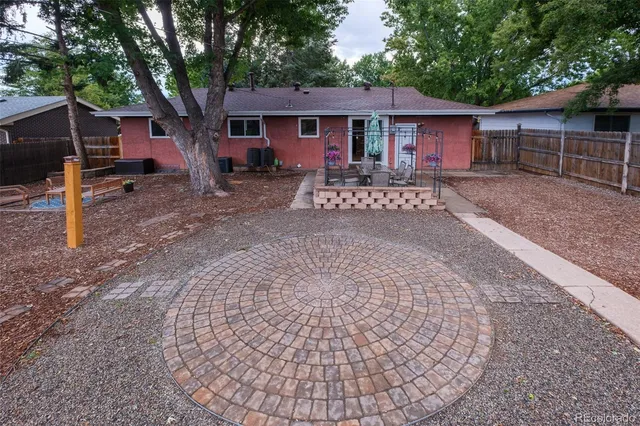 $2,220 | 1523 Tesla Drive, Colorado Springs, CO 80909