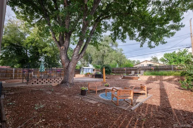 $2,220 | 1523 Tesla Drive, Colorado Springs, CO 80909