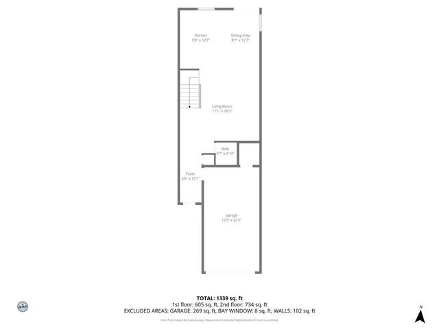 $214,900 | 204 North Pointe Lane, Raymore, MO 64083