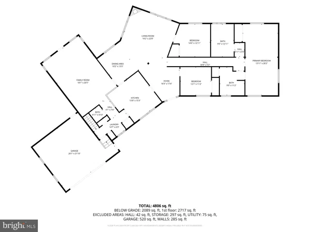 $575,000 | 51 Arneys Mt Road, Pemberton, NJ 08068