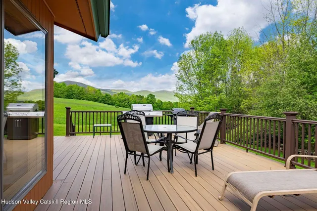 $930,000 | 68 Hilltop Drive, Windham, NY 12454