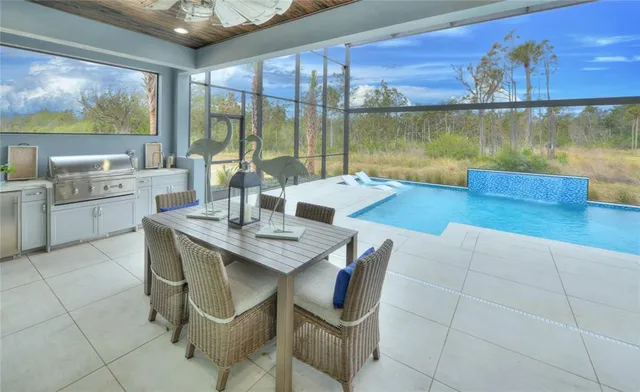 $2,052,675 | 85 Coronado Road, Flagler Beach, FL 32136