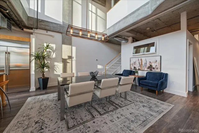 $1,150,000 | 1610 Little Raven Street, Unit PH5, Denver, CO 80202