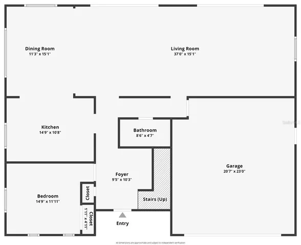 $1,475,000 | 316 Shore Drive East, Oldsmar, FL 34677