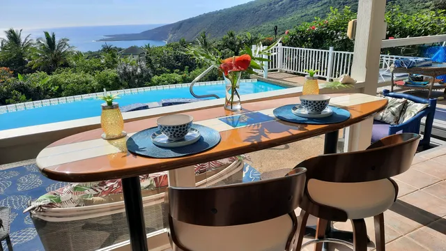 $1,790,000 | 83-5761 Kahauloa Way, Captain Cook, HI 96704