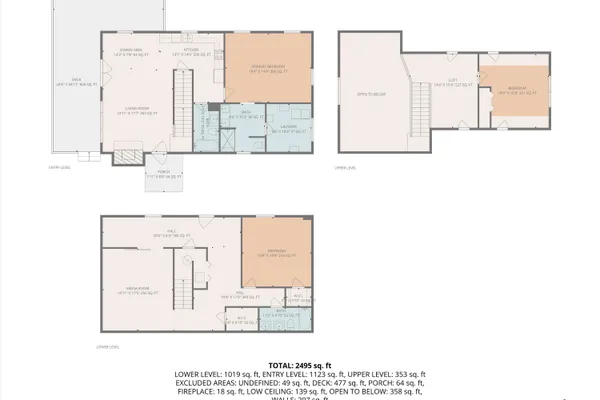 $995,000 | 325 Glenwood Drive, Rocky Mount, VA 24151