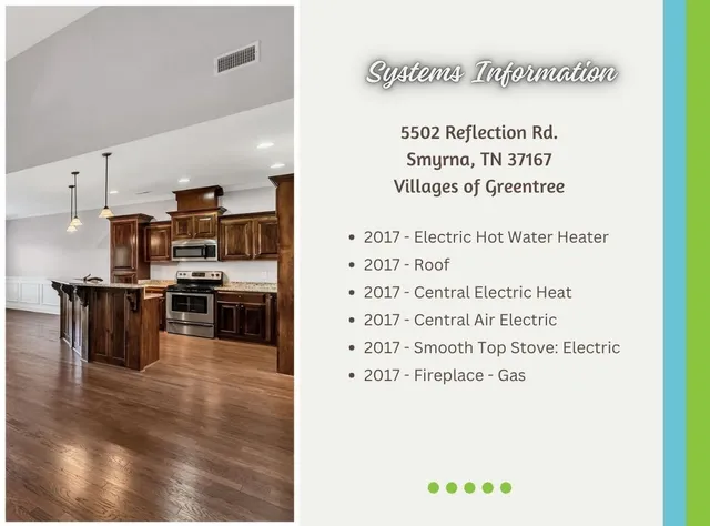 $519,900 | 5502 Reflection Road, Smyrna, TN 37167