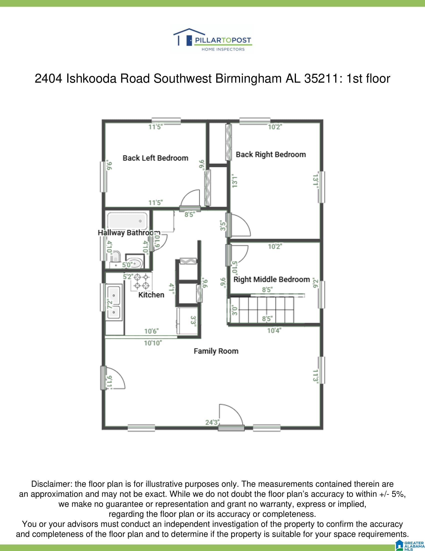 2404 Ishkooda Road Southwest Birmingham, AL 35211 - Photo 19 of 19