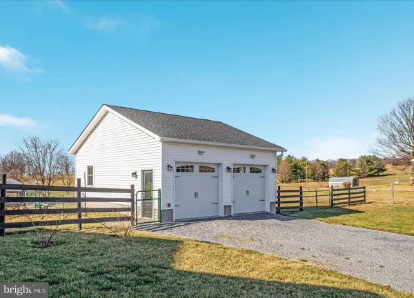 $1,250,000 | 199 Laurel Grove Road, Winchester, VA 22602