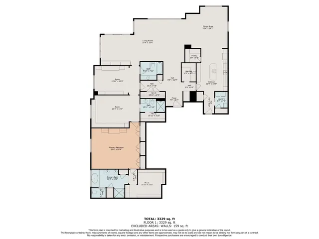$1,995,000 | 1100 Uptown Park Boulevard, Unit 102, Houston, TX 77056