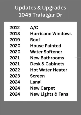 a view of outdoor space and garden