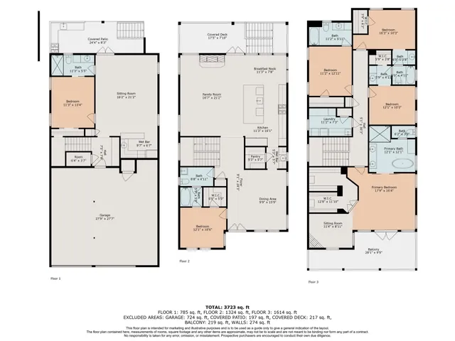 $1,600,000 | 205 West 24th Street, Houston, TX 77008