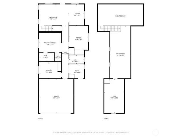 $322,000 | 123 9th Avenue, Unit 7, Moses Lake, WA 98837