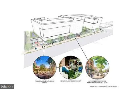 $500,000 | 1319 49th Street Northeast, Washington, DC 20019