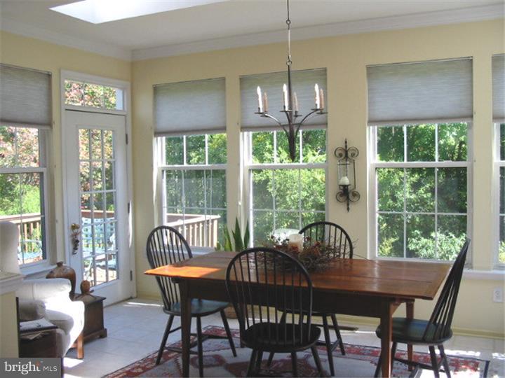 1499 Quaker Ridge West Chester, PA 19380 - Photo 11 of 22 Sun Room