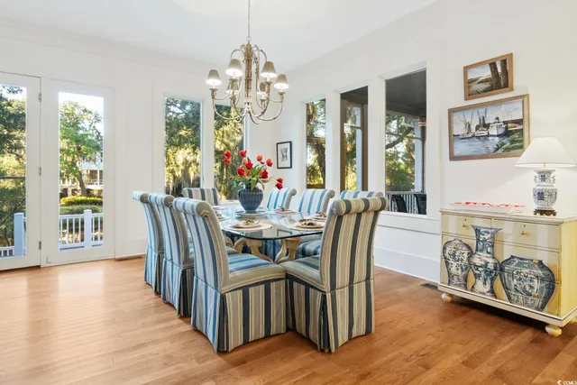 $2,895,000 | 224 Ocean Green Drive, Georgetown, SC 29440