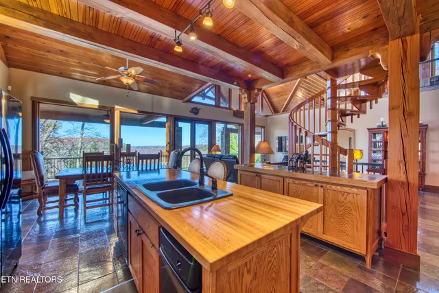 $1,025,000 | 1129 Grandview Way, Jamestown, TN 38556