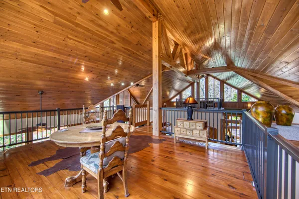 $967,000 | 1129 Grandview Way, Jamestown, TN 38556