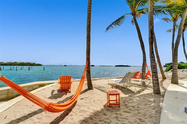 $2,600 | 750 Northeast 64th Street, Unit B415, Miami, FL 33138