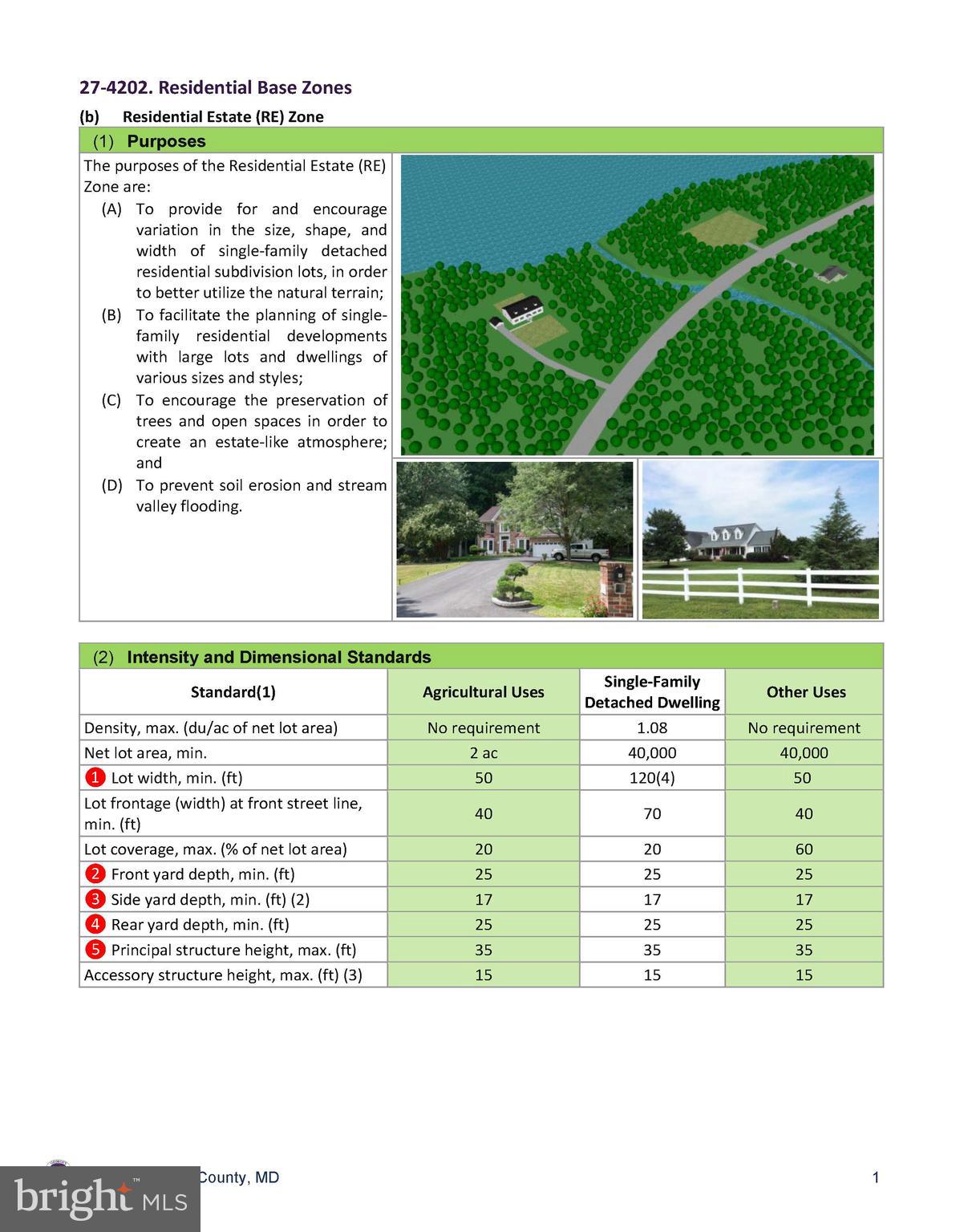 15413 Main Boulevard Accokeek, MD 20607 - Photo 7 of 8