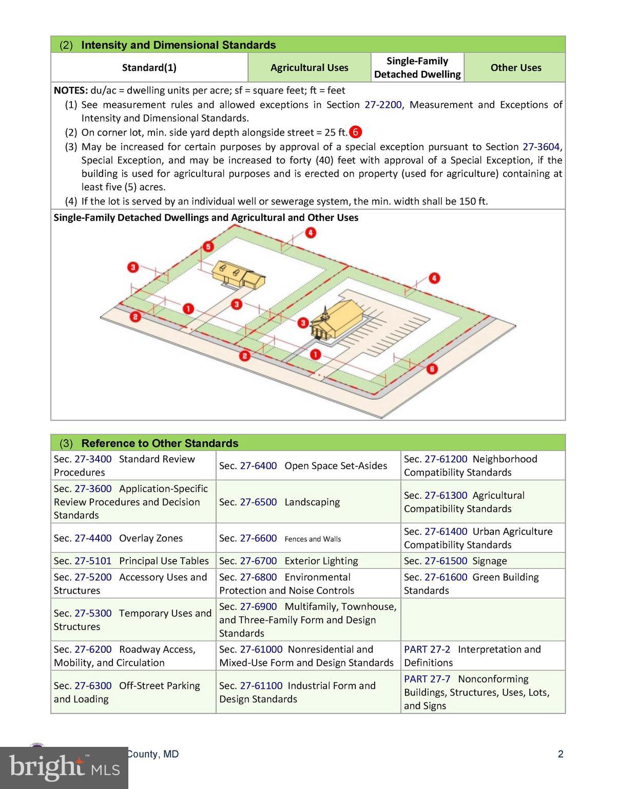 15413 Main Boulevard Accokeek, MD 20607 - Photo 8 of 8