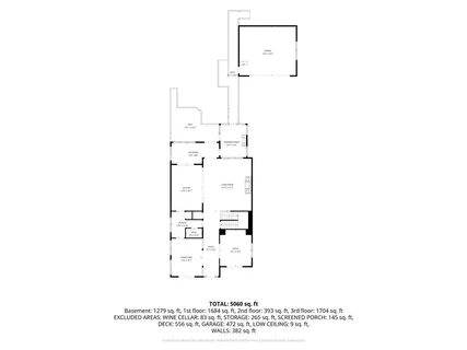 $1,699,000 | 615 Burke Road Northeast, Atlanta, GA 30305
