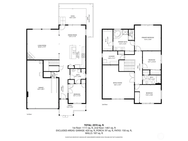 $645,000 | 4036 Tribute Avenue East, Fife, WA 98424