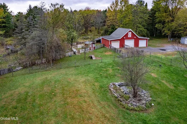 $365,000 | 13392 Duanesburg Road, Duanesburg, NY 12053