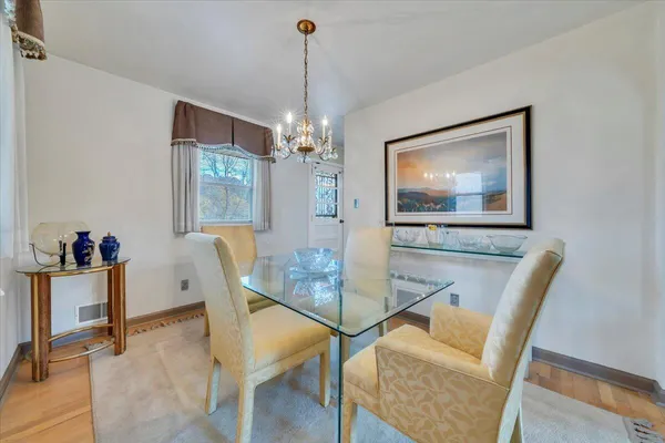 $215,000 | 601 5th Street, Martinsville, VA 24112