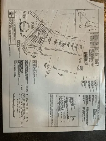 $225,000 | 0 Burks Hill Road, Bedford, VA 24523