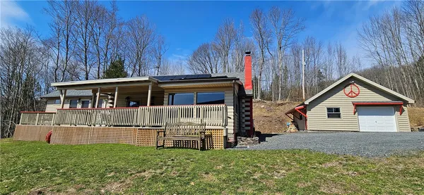 $599,000 | 250 Upper Kennedy Heights Road, Margaretville, NY 12455