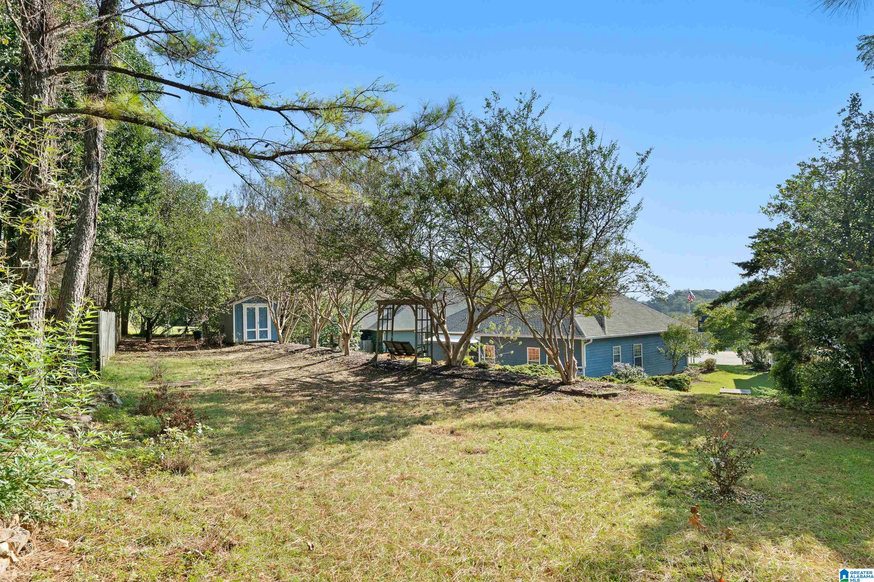 2290 Summer Ridge Drive Birmingham, AL 35226 - Photo 34 of 36
