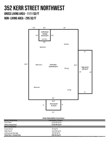 $225,000 | 352 Kerr Street Northwest, Concord, NC 28025