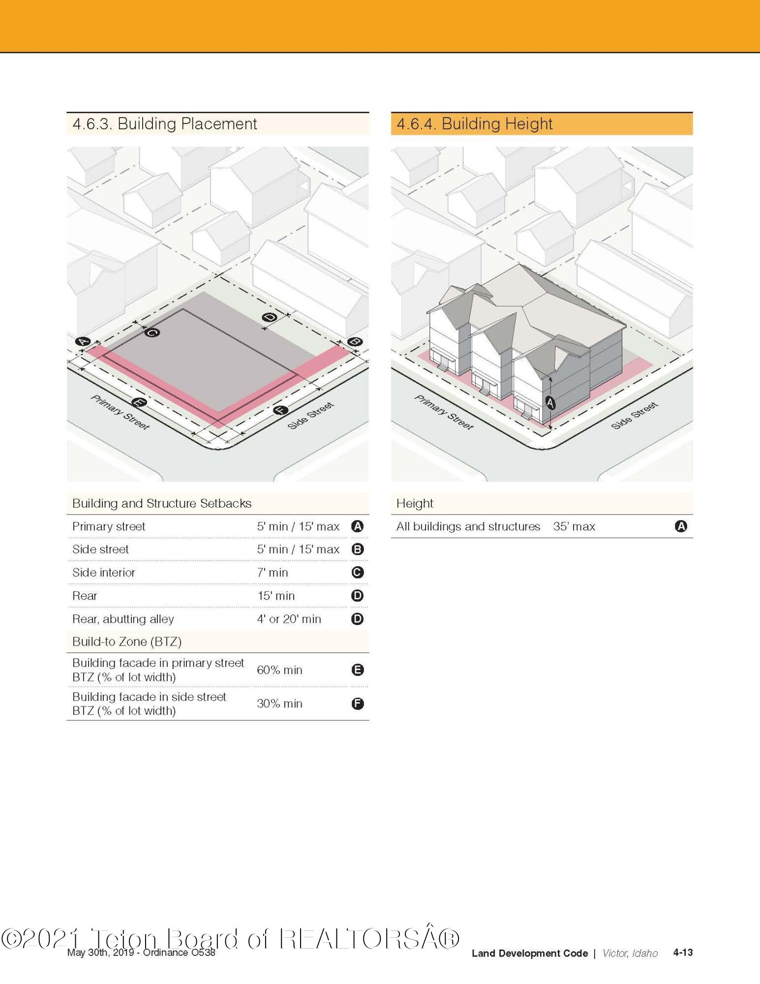 61 South Beryl Avenue Victor, ID 83455 - Photo 6 of 26 RM2 Pg 2
