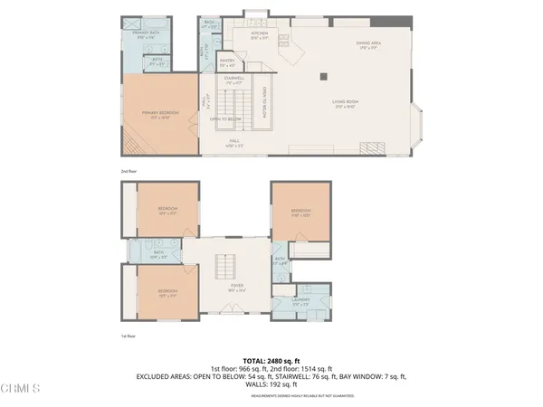 $1,625,000 | 4900 Oceanaire Street, Oxnard, CA 93035