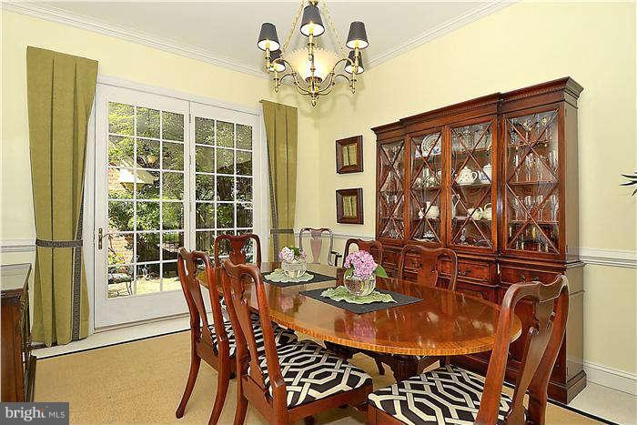 1130 South River Landing Road, Unit 1130 Edgewater, MD 21037 - Photo 11 of 29 Dining Room