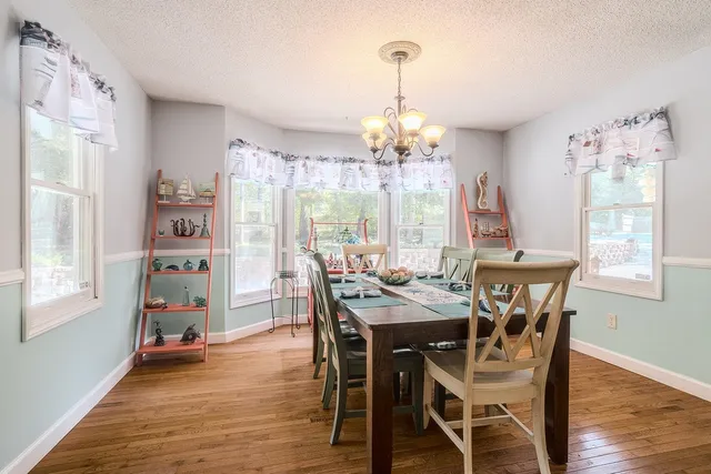 $450,000 | 433 Foster Lake Road, Blacksburg, SC 29702