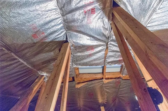 $699,900 | 1380 East Lakeshore Boulevard, Kissimmee, FL 34744