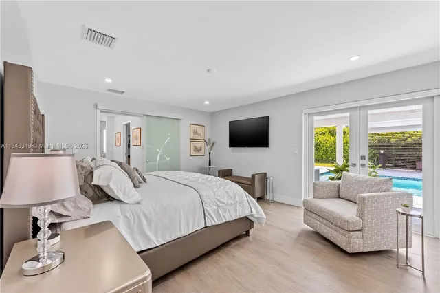 a bedroom with a bed and a television in it