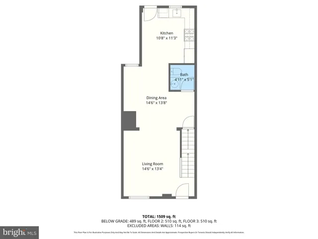 $280,000 | 625 Savage Street, Baltimore, MD 21224