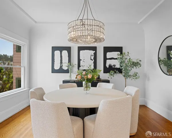 $1,995,000 | 728 24th Avenue, San Francisco, CA 94121
