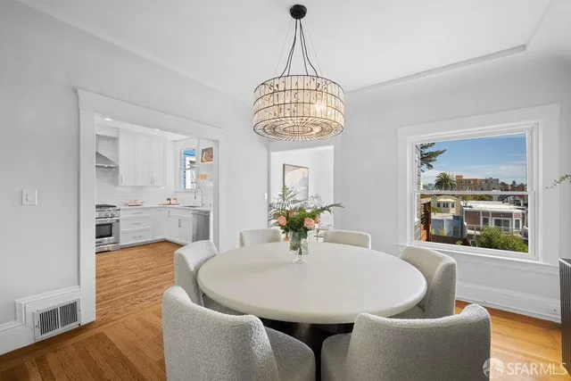 $1,995,000 | 728 24th Avenue, San Francisco, CA 94121