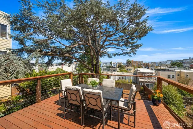 $1,995,000 | 728 24th Avenue, San Francisco, CA 94121