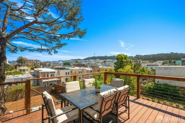 $1,995,000 | 728 24th Avenue, San Francisco, CA 94121