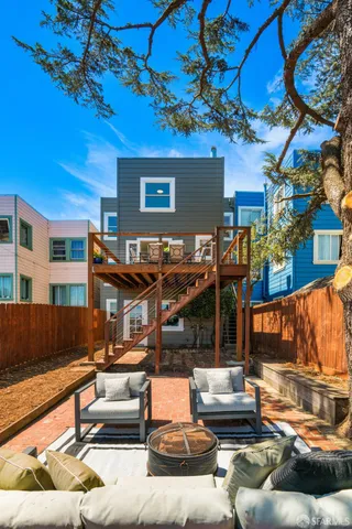 $1,995,000 | 728 24th Avenue, San Francisco, CA 94121