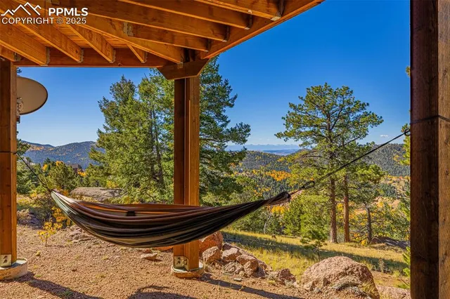 $875,000 | 619 Golden Cycle Circle, Cripple Creek, CO 80813